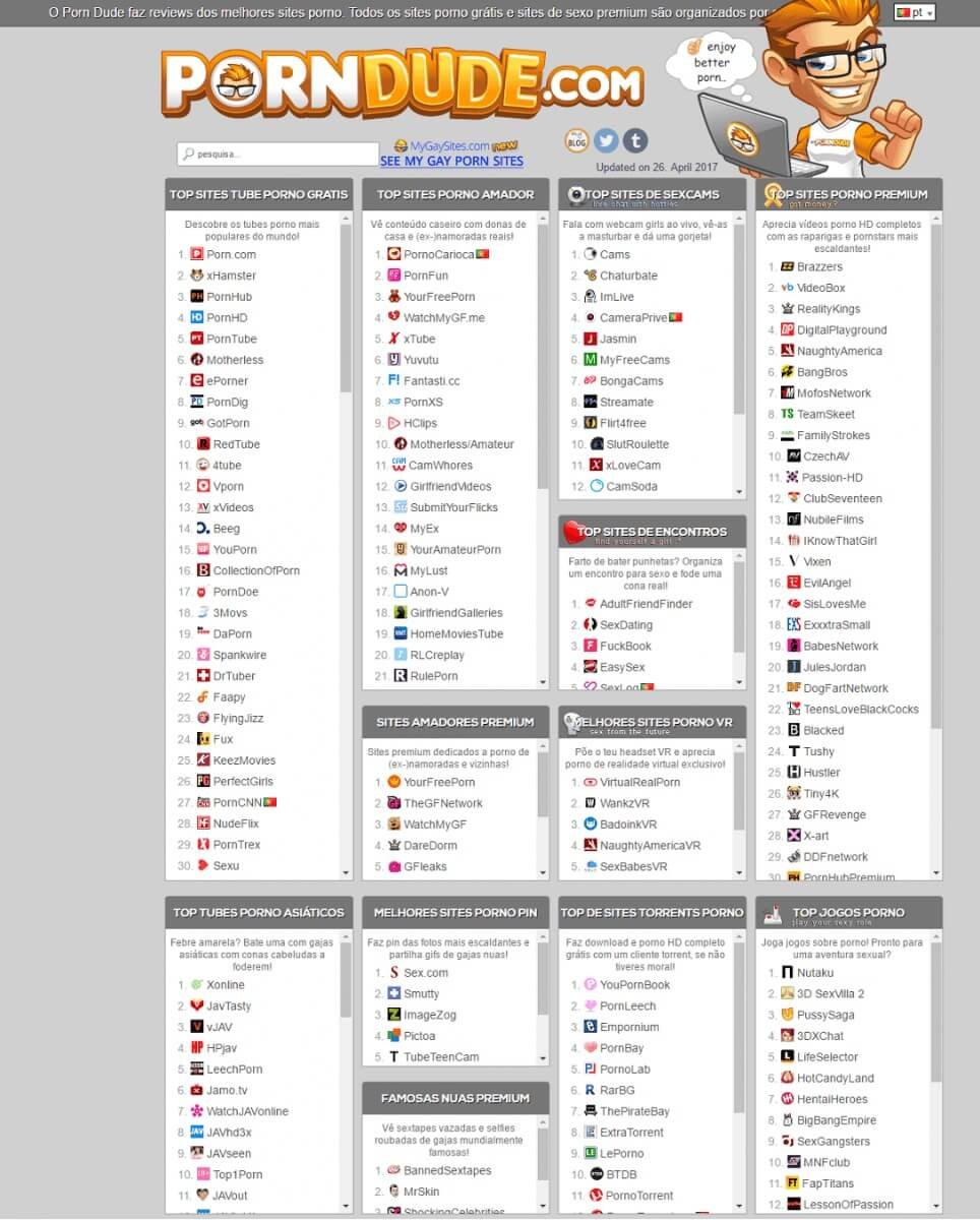 ThePorndude sites