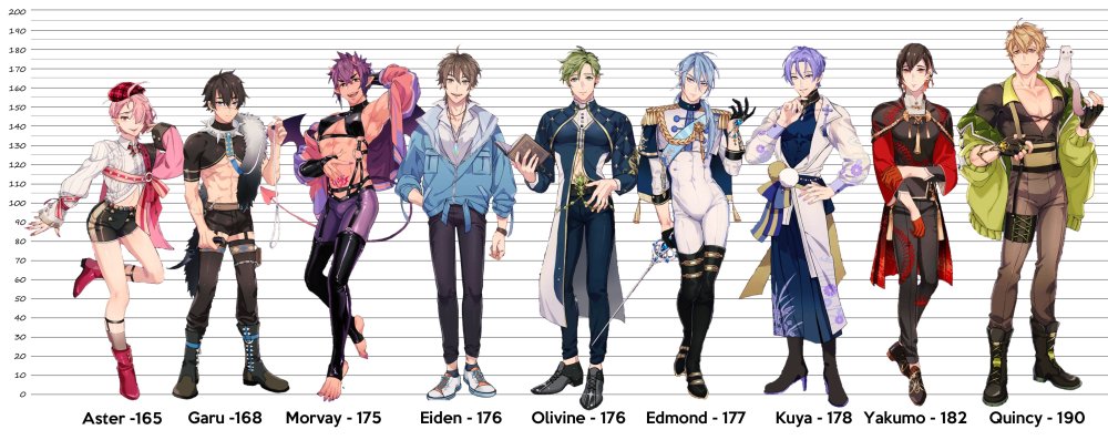 Nu Carnival Characters