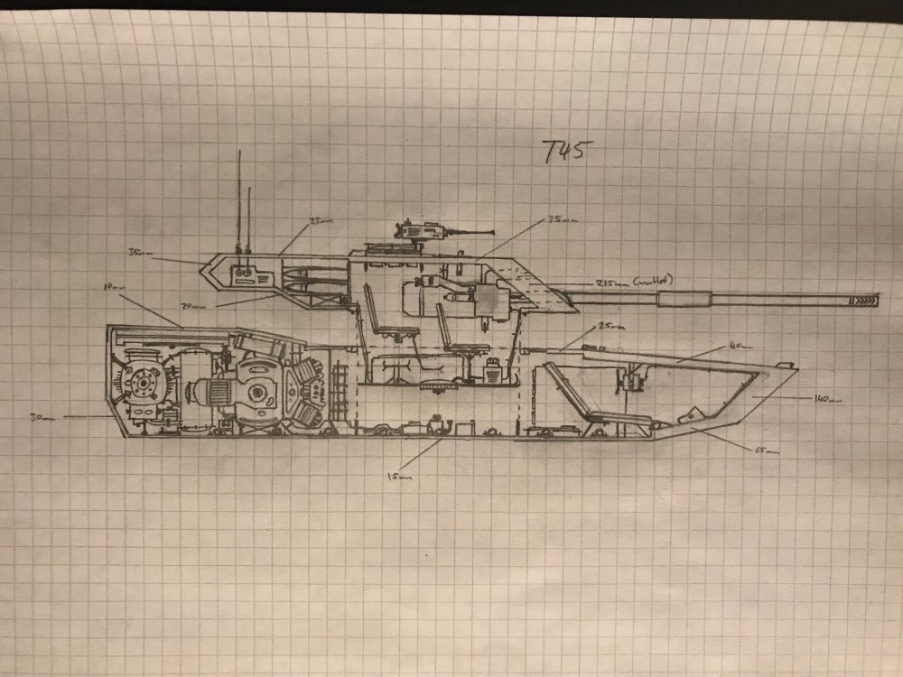 Abrams is dusty
