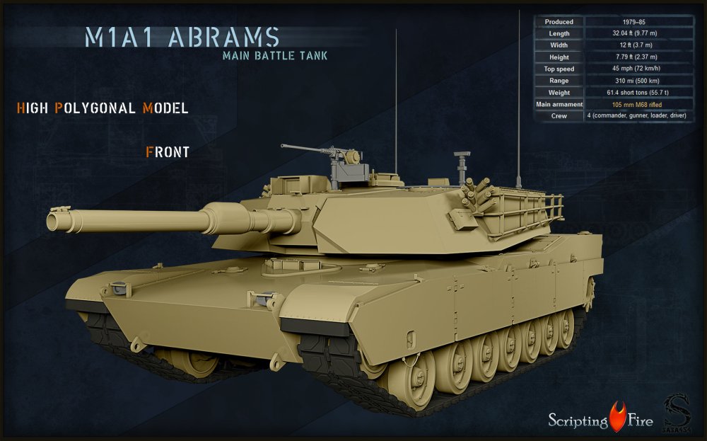 M1a1 abrams height