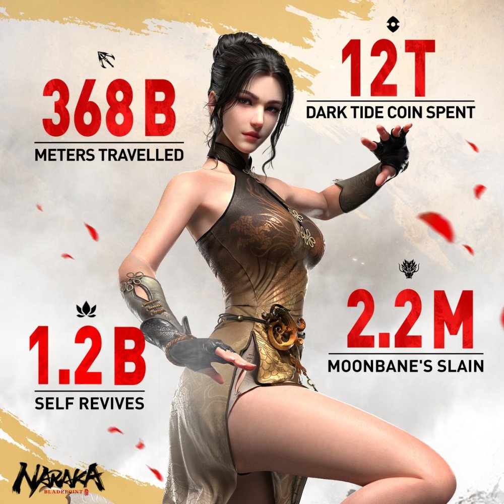 Naraka BladePoint Android