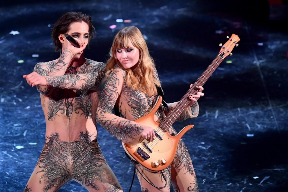 Maneskin Group 2021