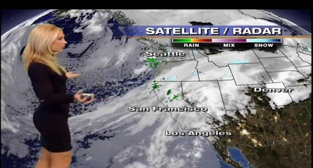 Forecast Weather Girl Topless