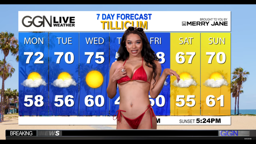 Naked TV presenter weather