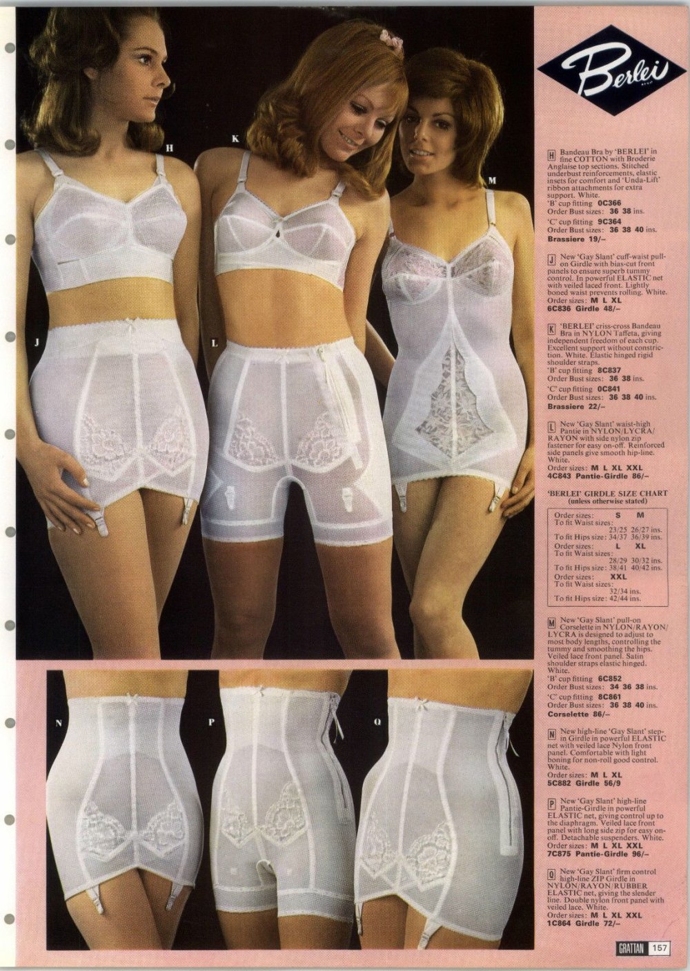 F size on model