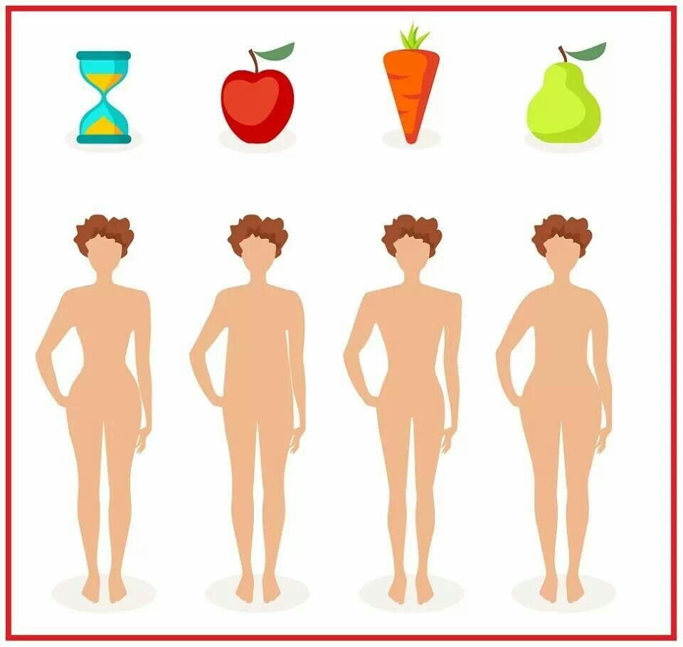 Naked women of different complexes