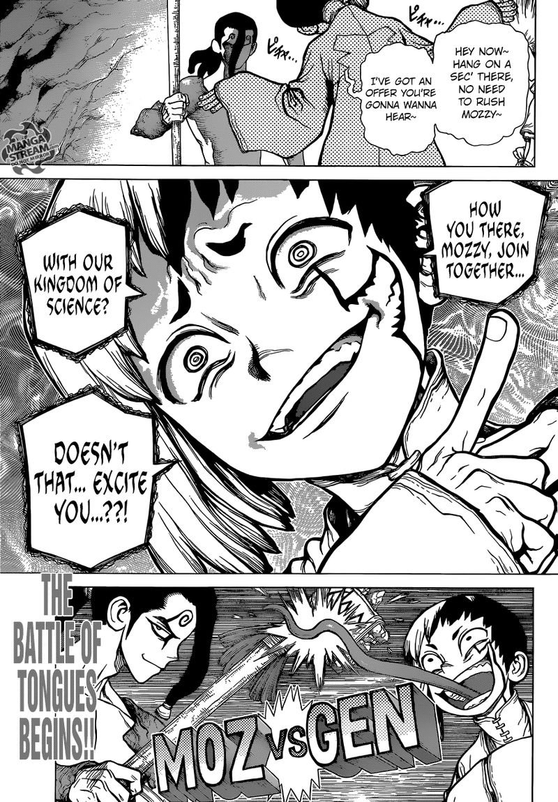 Anime Dr. Stone Ruri