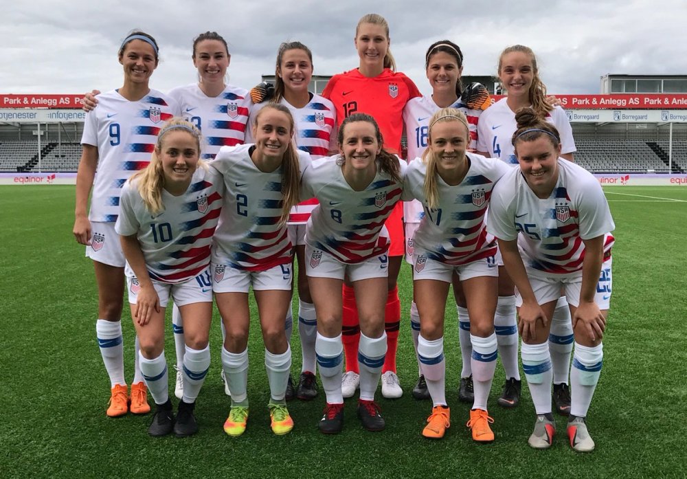 Norwegian national football team 2020