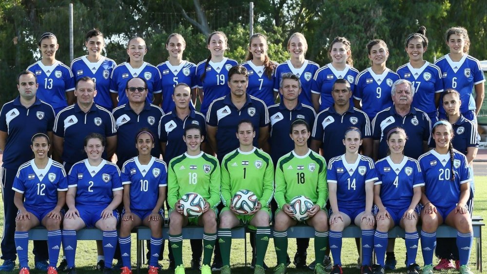 Norwegian team of Norway Football