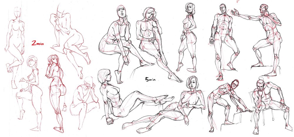 Reference of the character anime