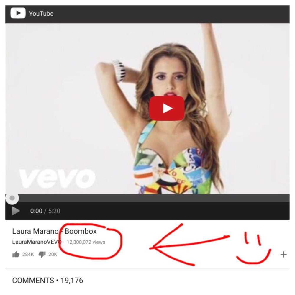 Laura Marano films