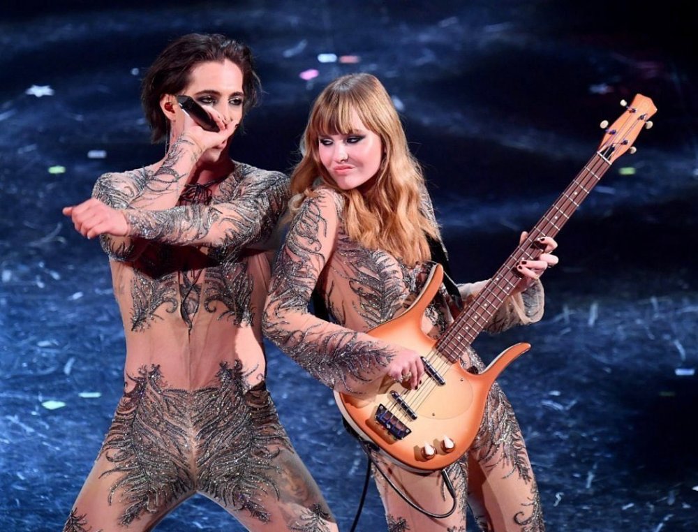 Maneskin Group 2021