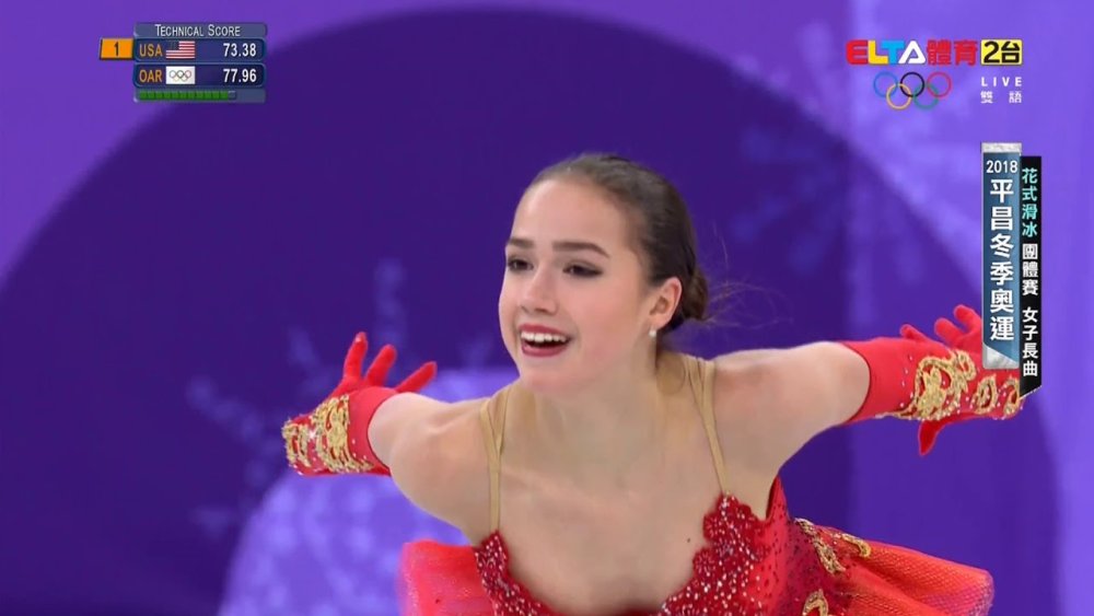 Alina Zagitova Pyeongchang 2018