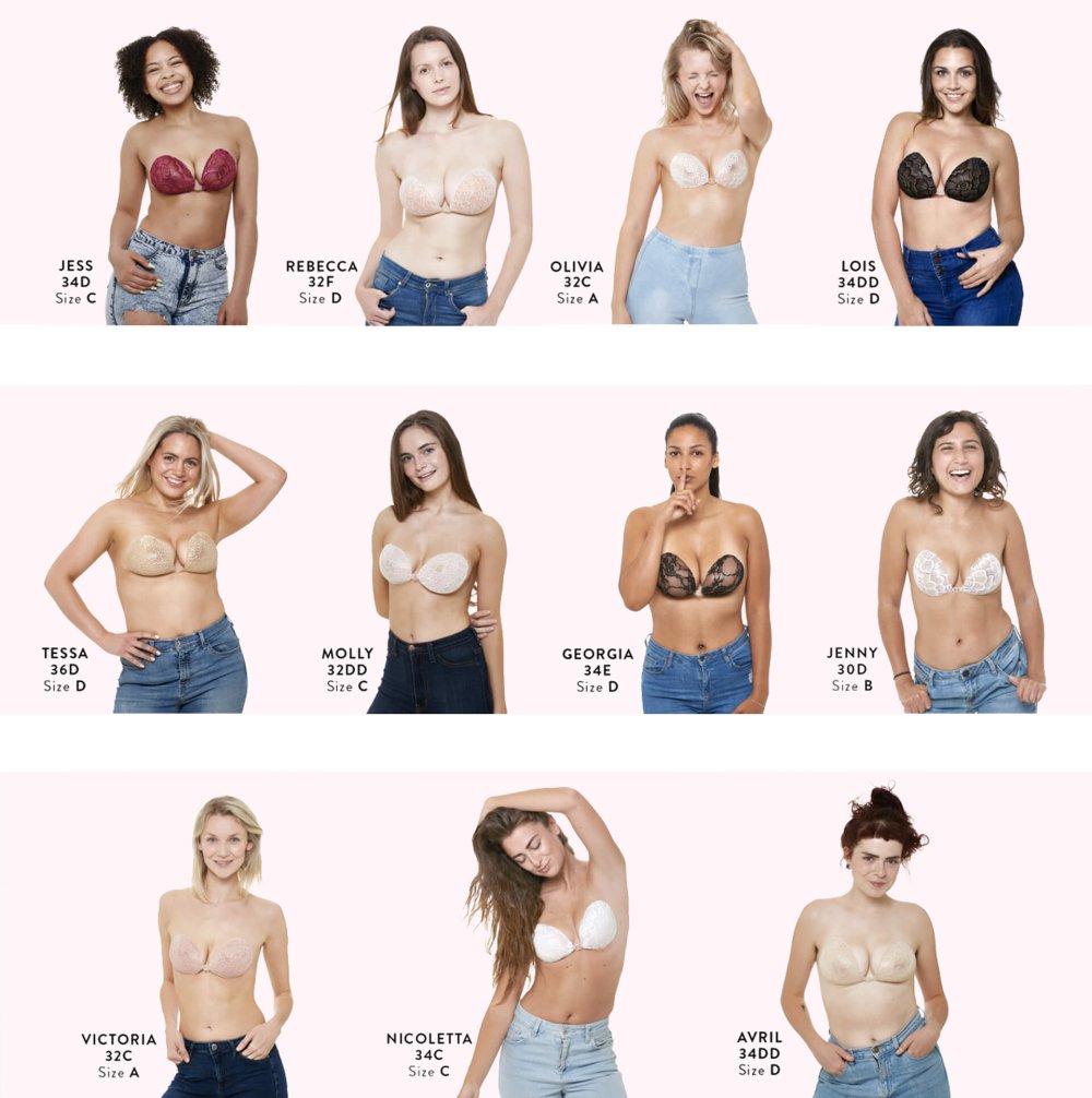 Varieties of female breast