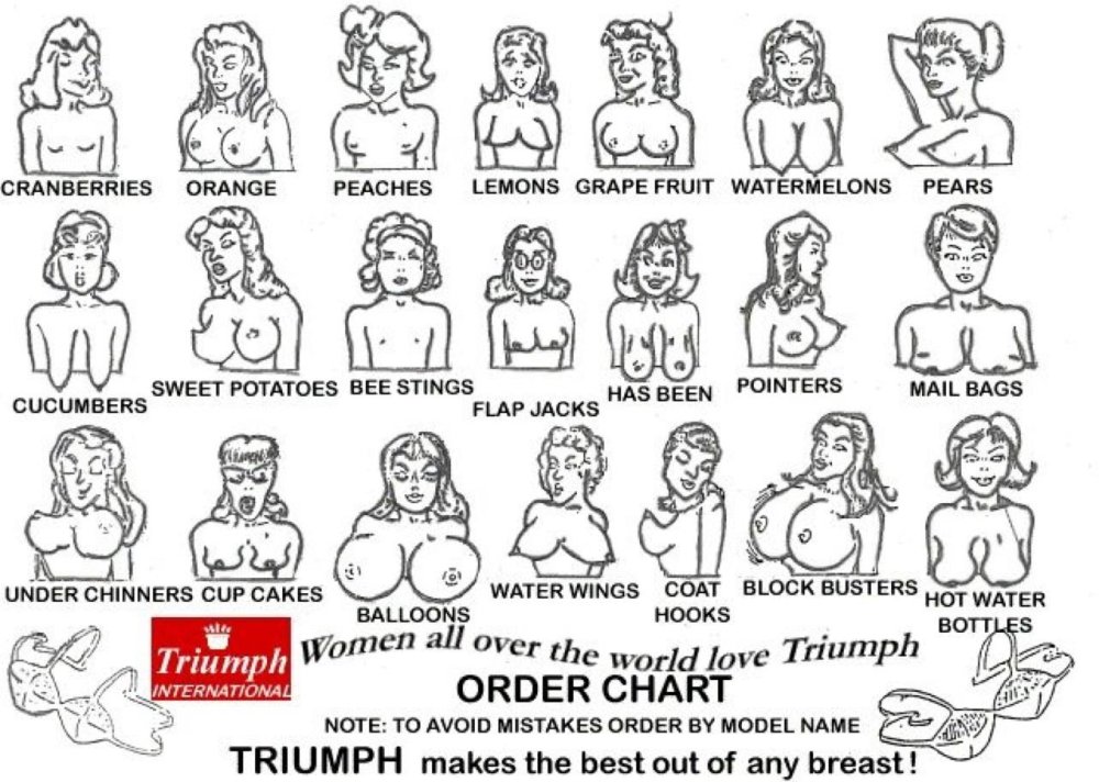 Naked chest of all sizes