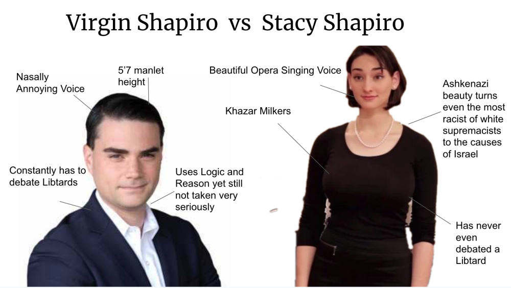 Ebigail Shapiro Ben Shapiro
