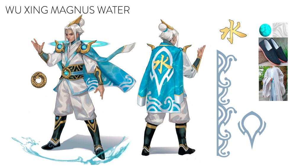 Alex Chen 2 Head pre -order