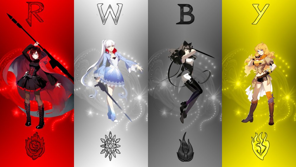 Red white black yellow anime