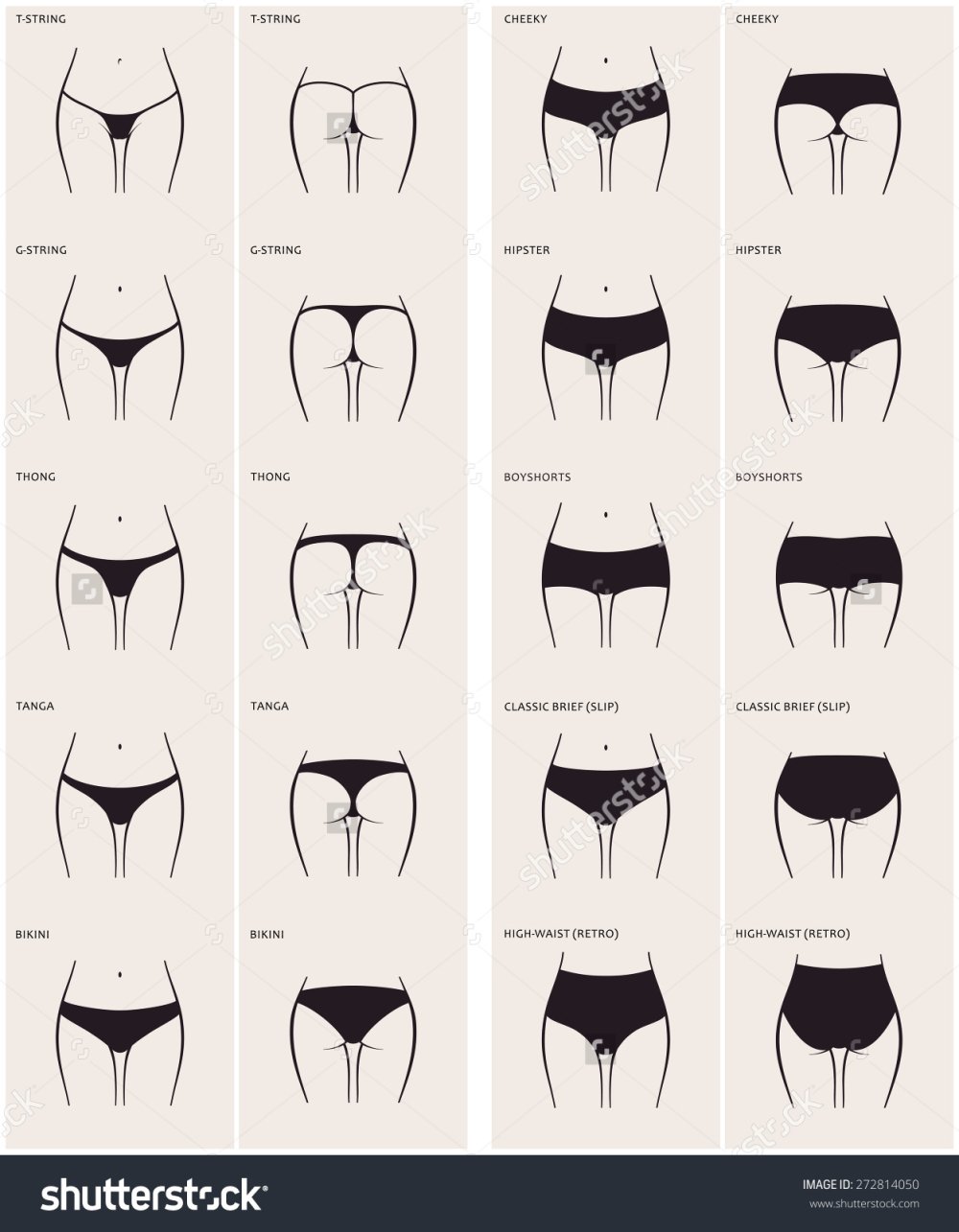 Types of female panties