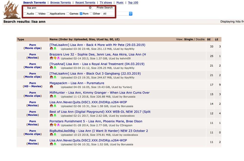 Lisa Ann and anal balls