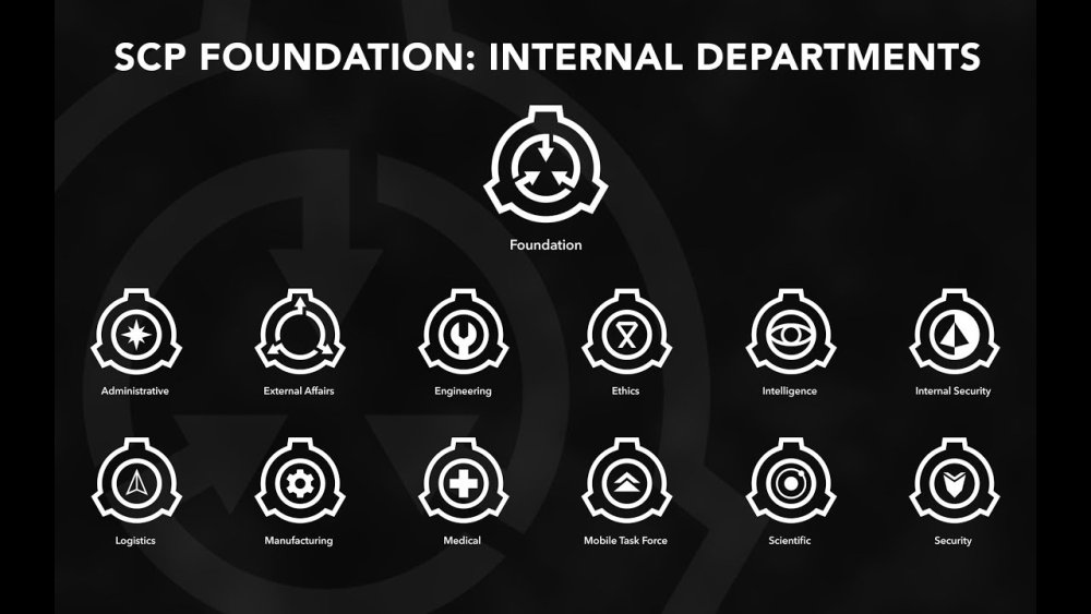 SCP 05 access card 05