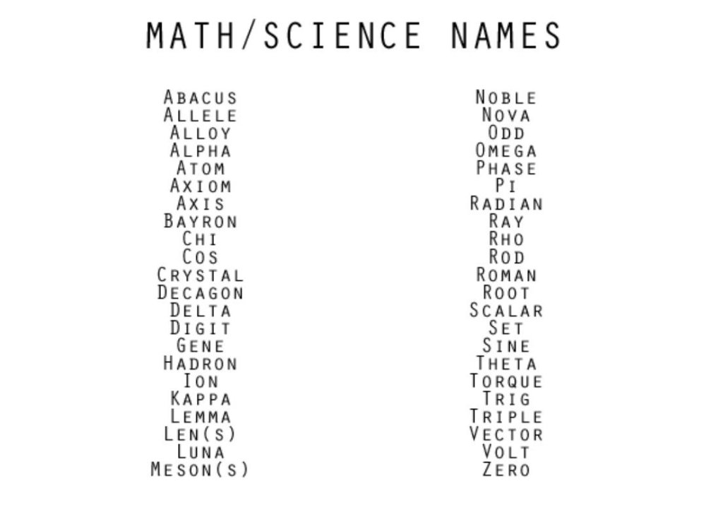 Mark Jefferson and Neutan Prekott