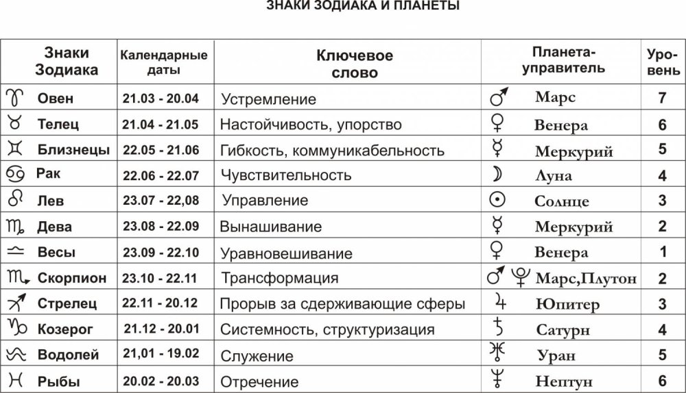 A prescription for medicine sample