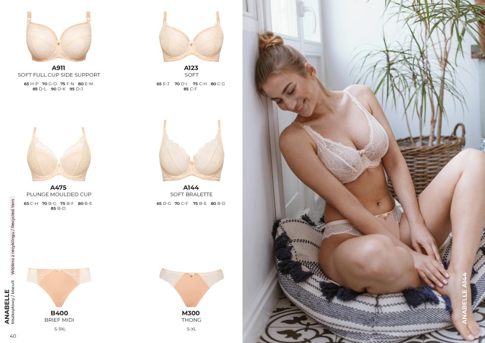 Patrycja Wisniewska Model