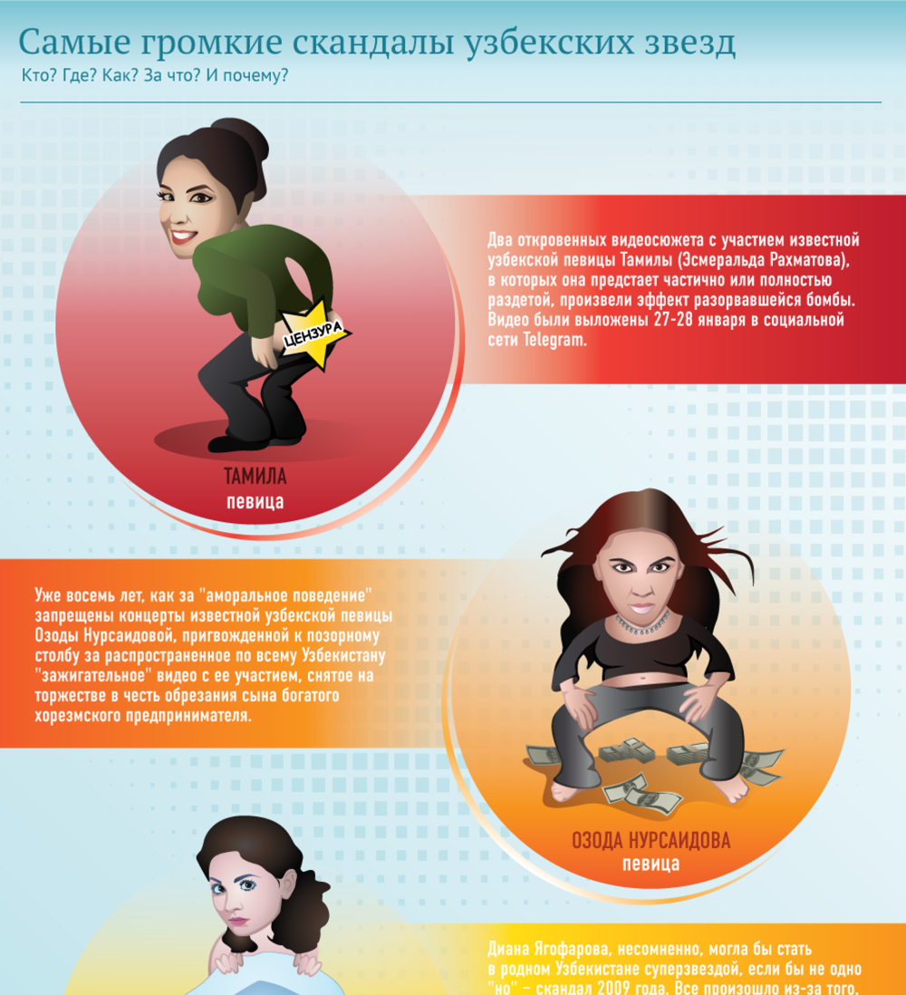 Tamila singer Uzbekistan