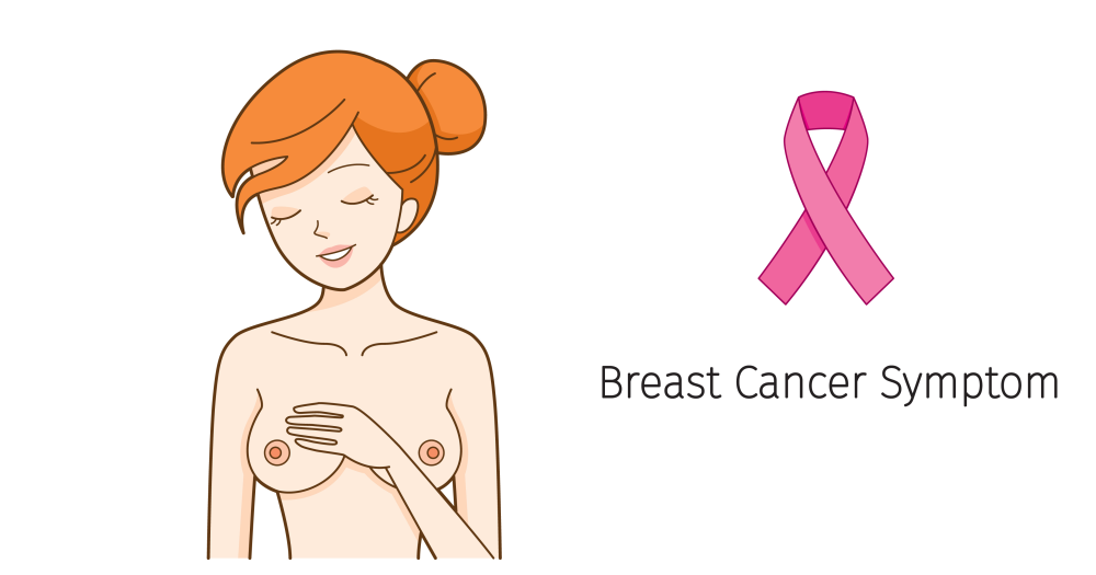 Symptoms of breast cancer