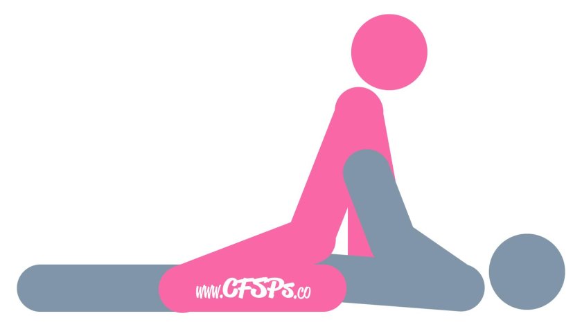 Cowgirl position