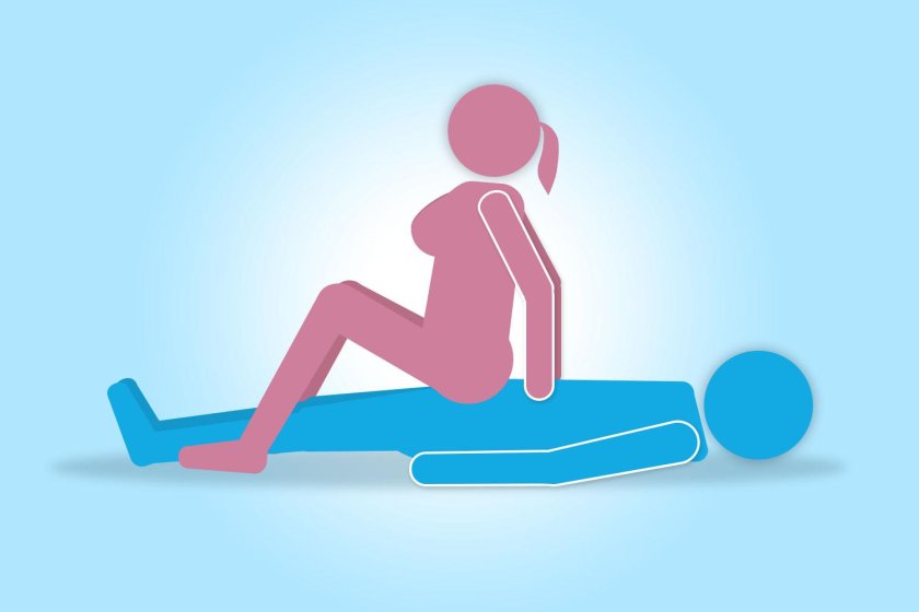 Sex position