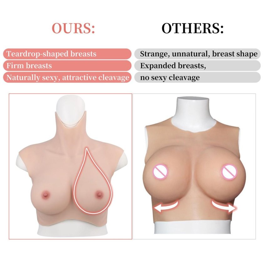 Silicone imitator of breast