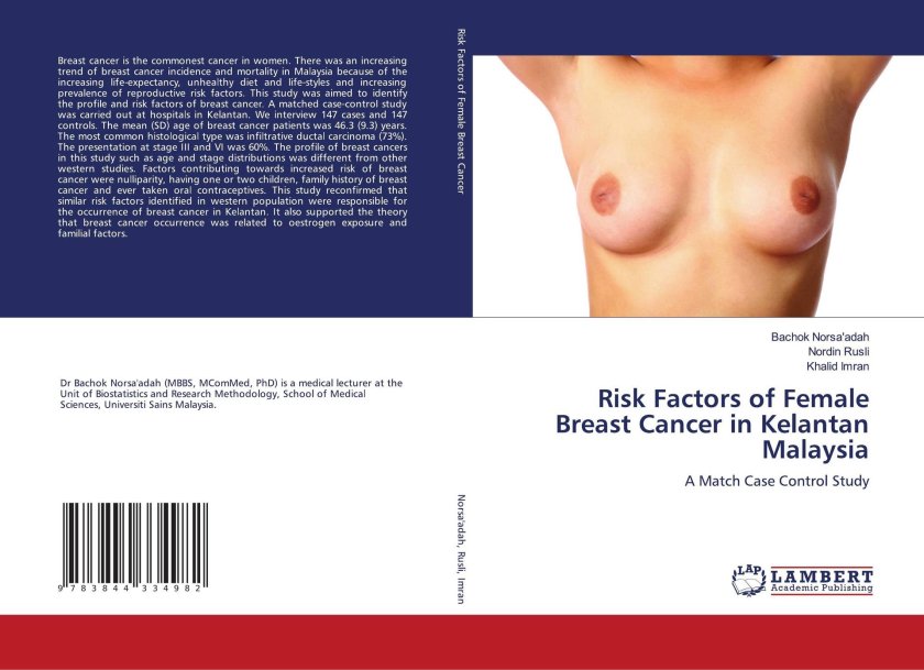 Breast cancer patients