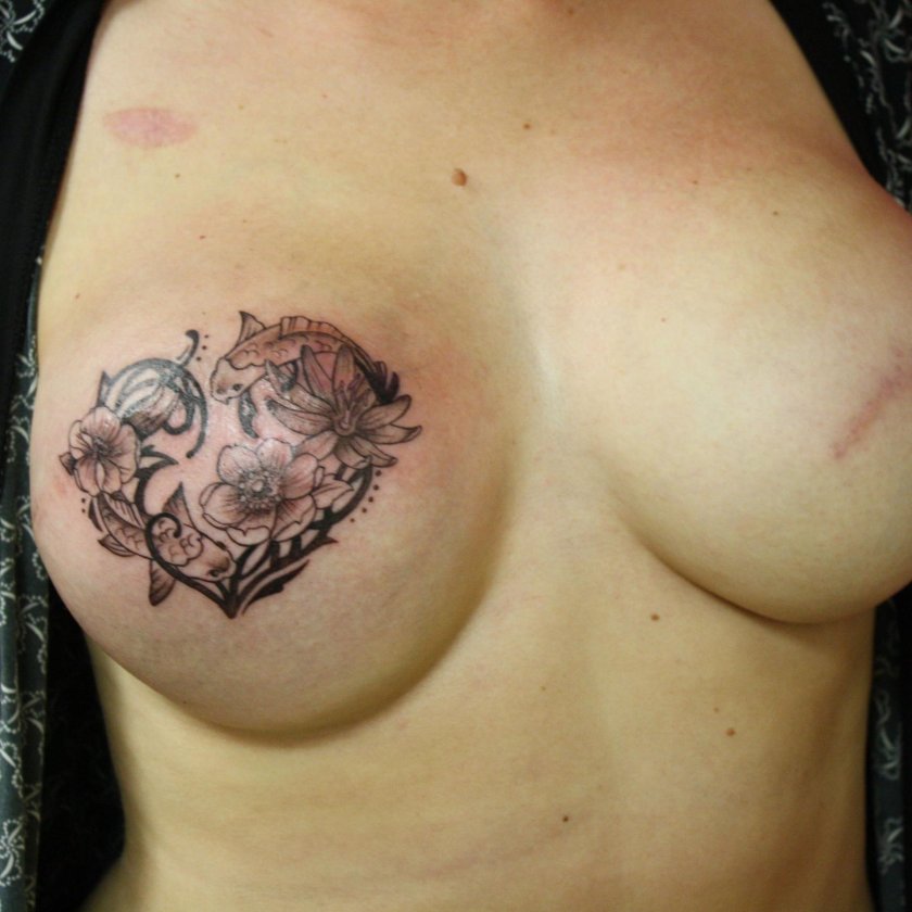 Tattoos for girls on nipples