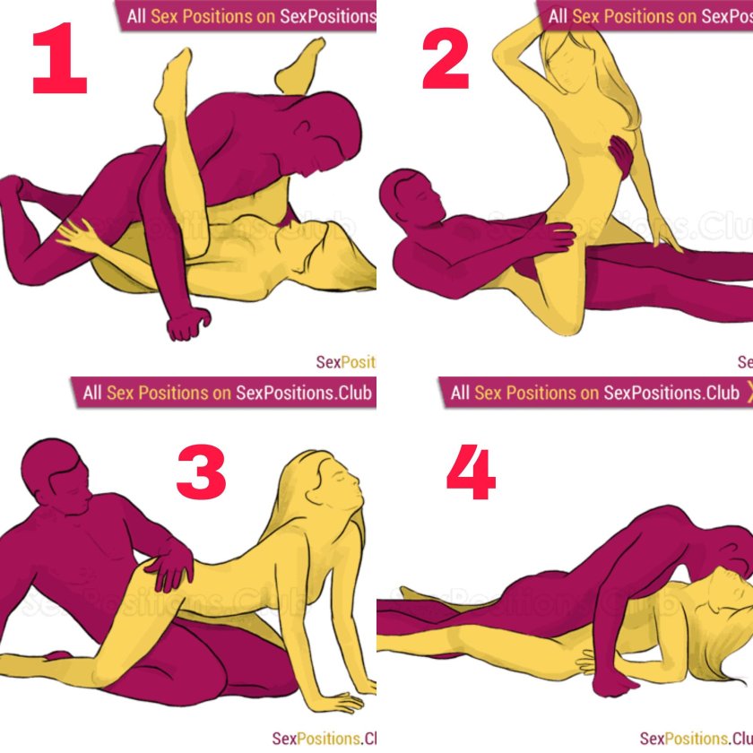 All sex positions