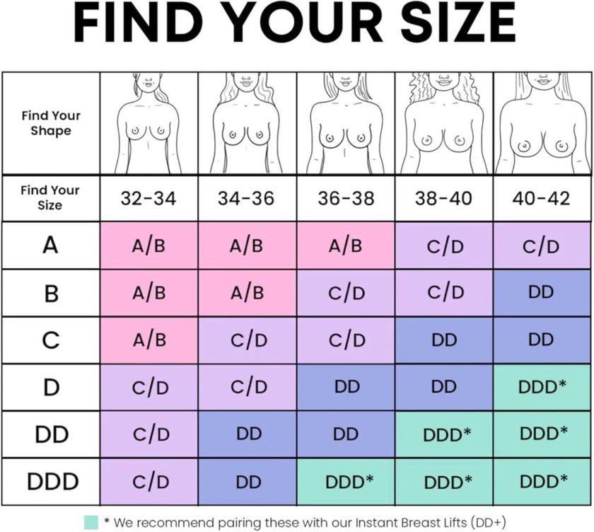 Breast size